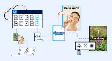 Basic and Bonus CSS Image-Overlay Effects