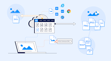 Image Formats: Getting it Right