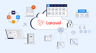 Introducing Cloudinary’s New Laravel SDK