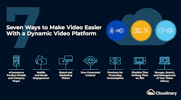 Dynamic Video Platform: 7 Use Cases
