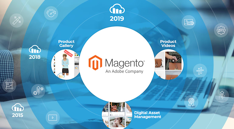 Get More from Your Media with New Magento Extension